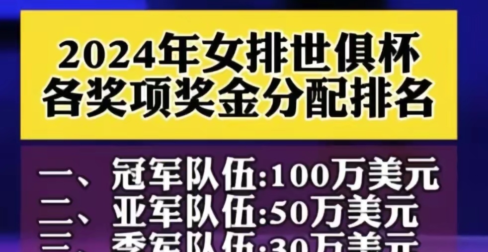包含世俱杯赛事背后的商业赞助揭秘的词条