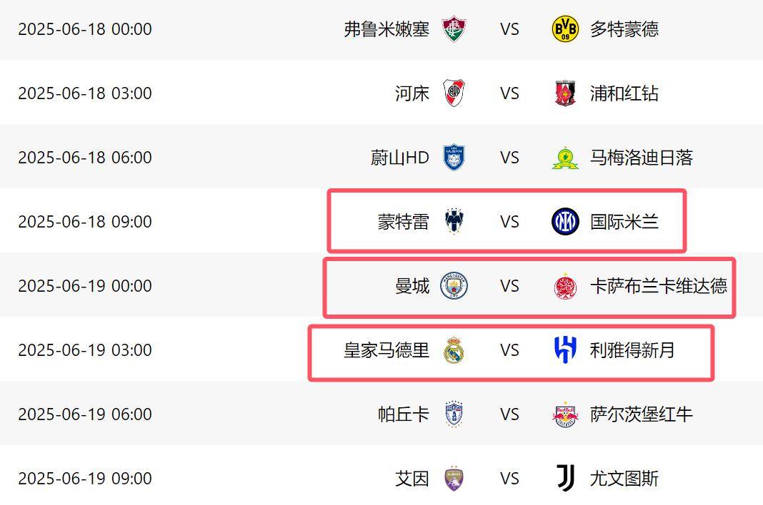 关于2-0！世俱杯首支3连败球队诞生：欧冠冠军极限反的信息