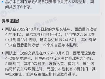 西悉尼流浪者冲击季军，年轻球员表现亮眼的简单介绍