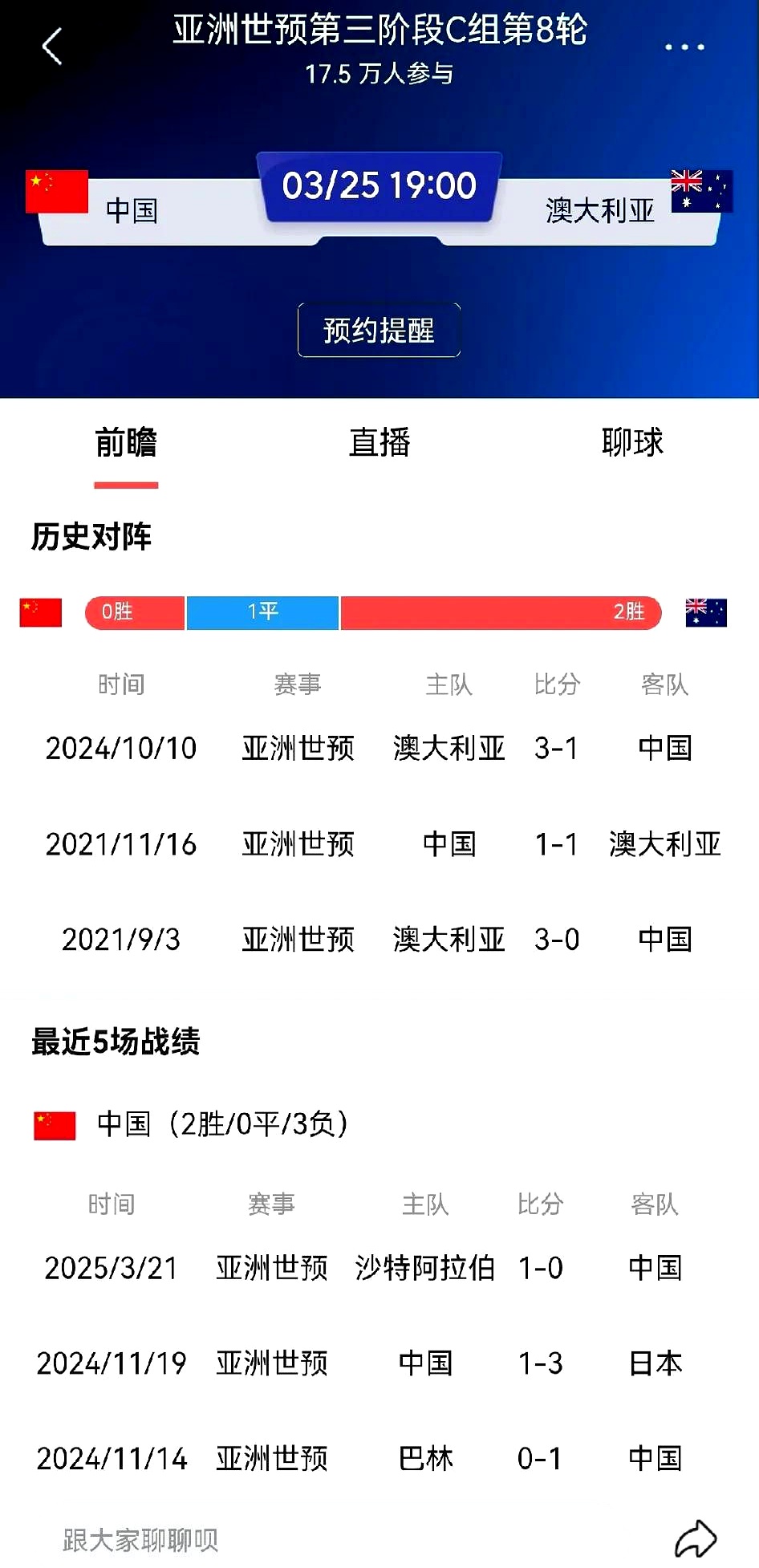 包含FIFA最新排名：国足仍位列世界第94亚洲第14的词条