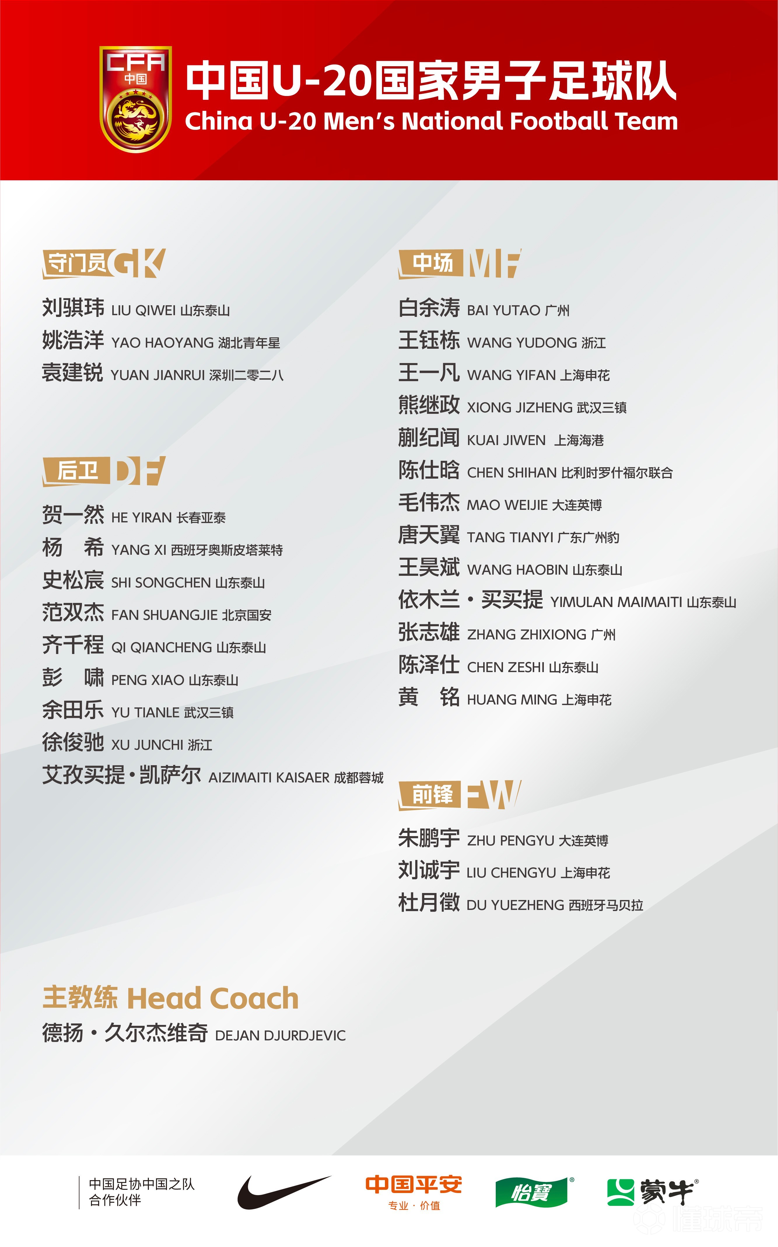 天博体育app-国足东亚杯名单：王钰栋刘诚宇在列蒯纪闻首次入选的简单介绍
