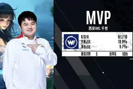 GAM发文：Emo重返首发阵容，敬请期待与CFO的生死对决