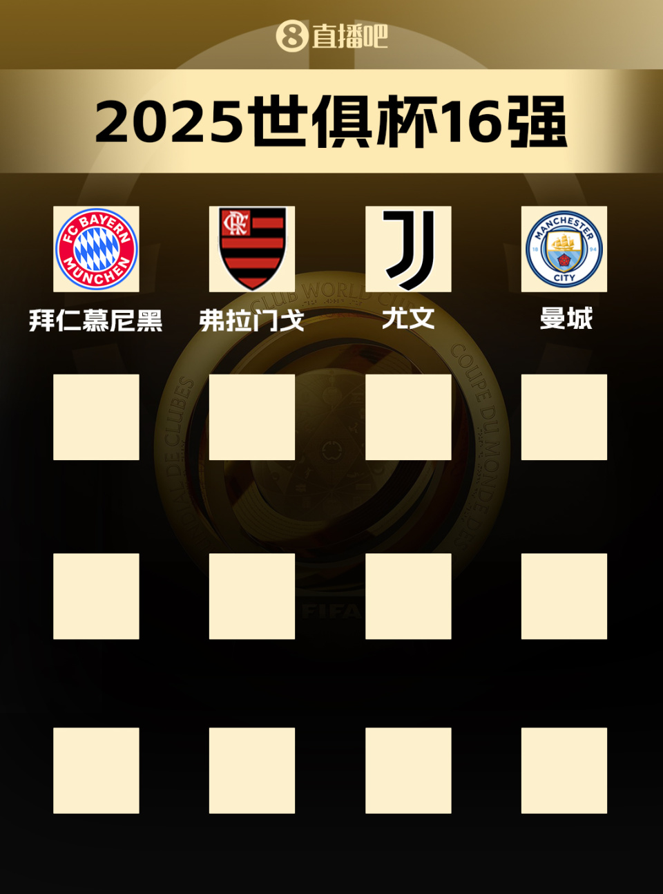 包含曼城5-2狂胜尤文！世俱杯16强对阵宣告出炉！梅西将战旧的词条