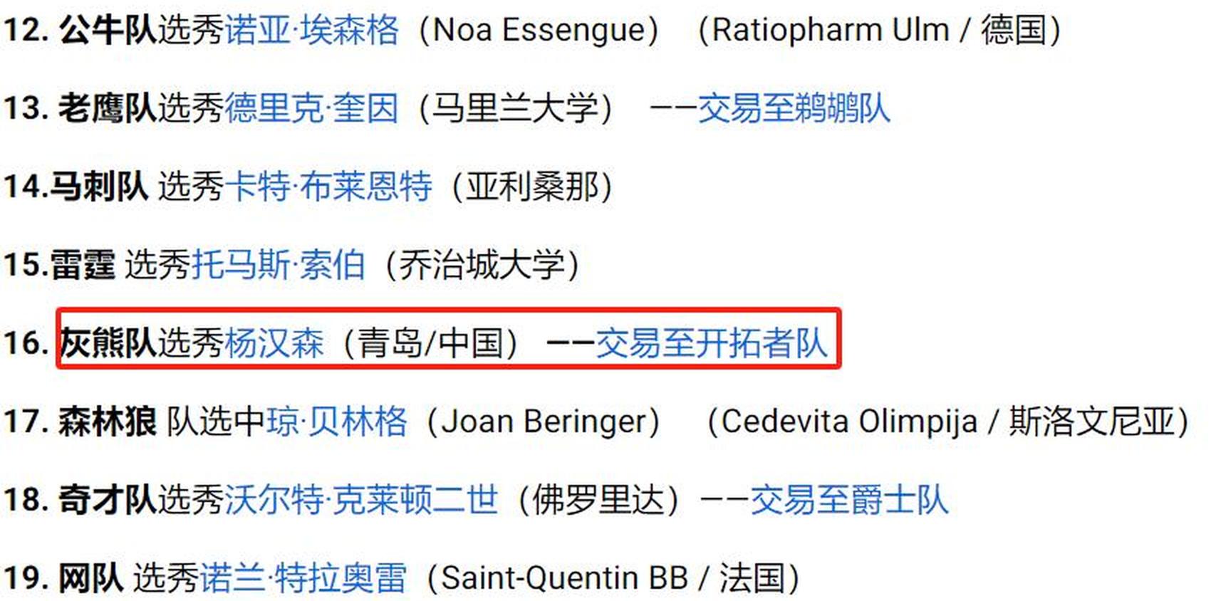 天博体育登录-关于BR更新2025年NBA模拟选秀排名：杨瀚森第39顺位被猛龙选中的信息