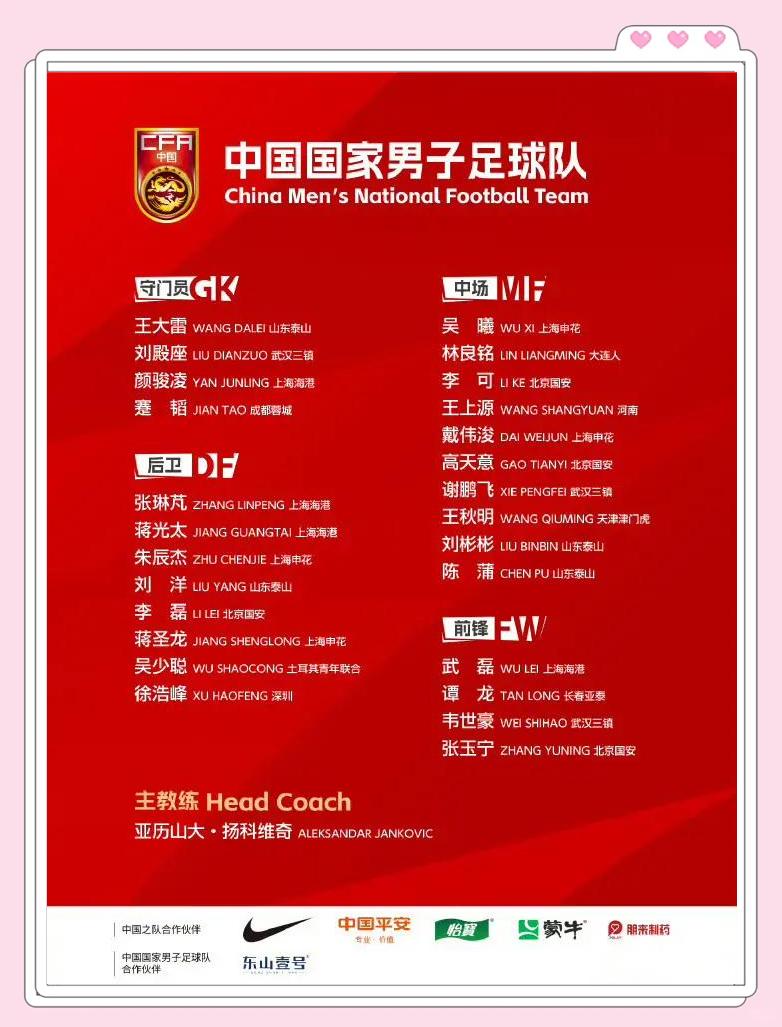 天博体育下载-新一期国足集训名单边后卫严重缺人，李帅和邓涵文为何继续落选？